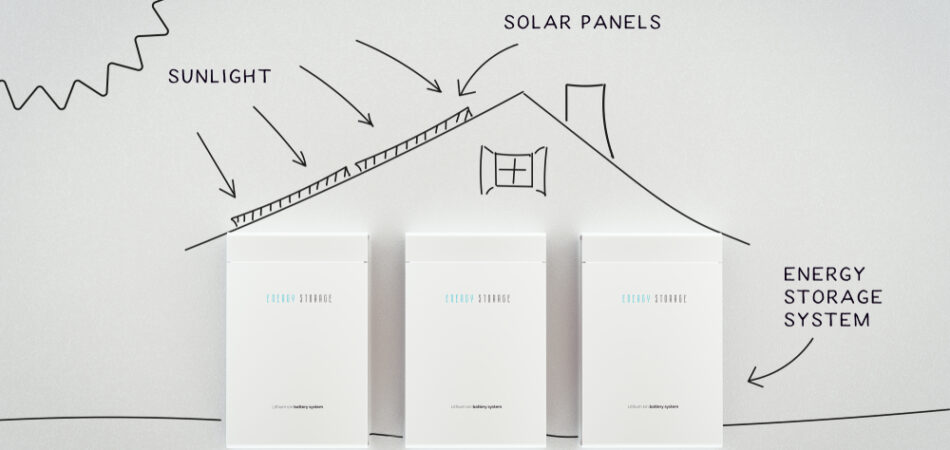 Sketch,illustration,of,a,battery,home,energy,storage,system.,3d